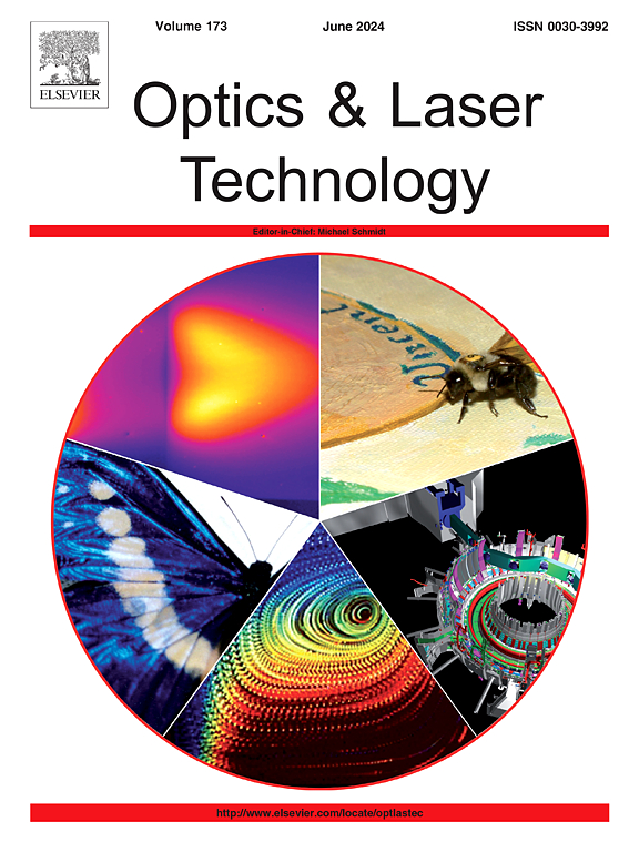 Go to journal home page - Optics & Laser Technology
